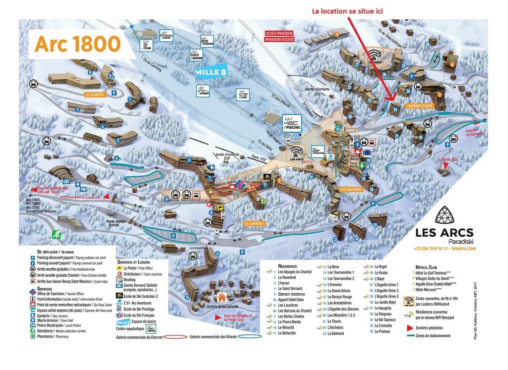 Infos pratiques sur les Arcs
